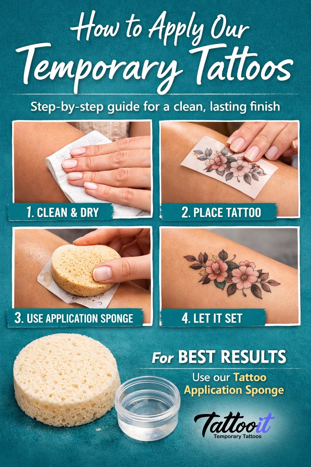 Step-by-step graphic showing how to apply Tattooit temporary tattoos: clean and dry skin, place tattoo, press with a wet application sponge, then let it set for a clean lasting finish.